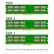 DDR 2